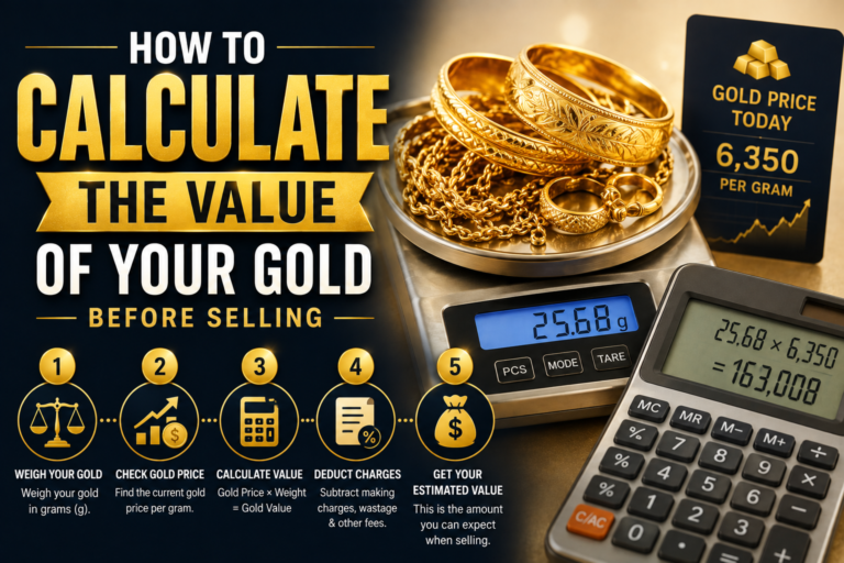 How to Calculate Gold Jewelry Value Step by Step Free Toll