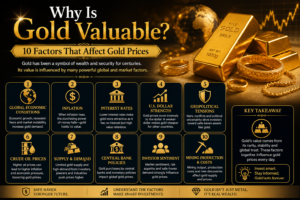 Why Is Gold Valuable 10 Factors That Affect Gold Prices